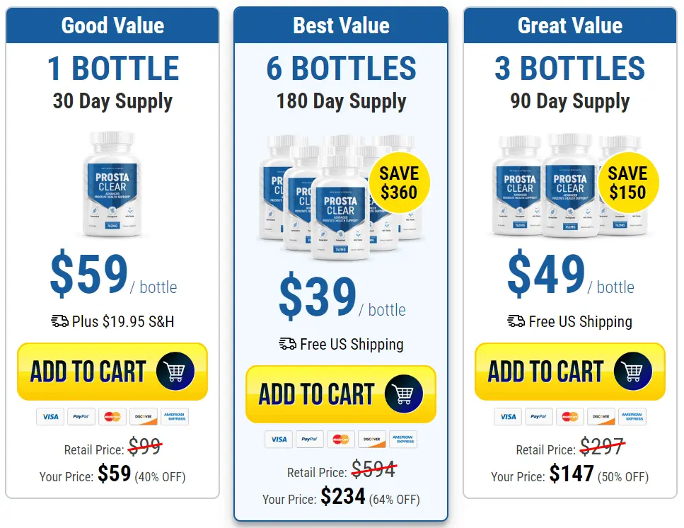ProstaClear price